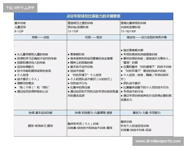 湖南多家球场推出青少年球员会员专属优惠计划助力青少年体育发展 湖南多家球场推出青少年球员会员专属优惠计划助力青少年体育发展