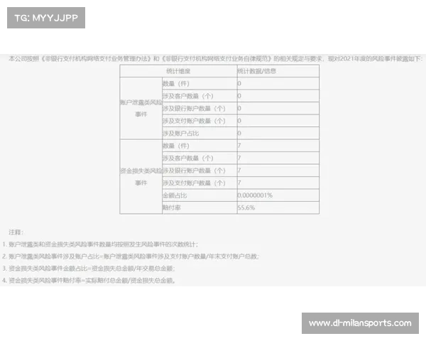 跳远选手因风速仪故障申诉田协启动数据复核程序 跳远选手因风速仪故障申诉田协启动数据复核程序