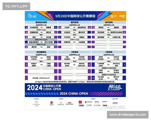中网钻石球场办赛期间消费欢享卡推出票价10%赠送活动促进消费 中网钻石球场办赛期间消费欢享卡推出票价10%赠送活动促进消费